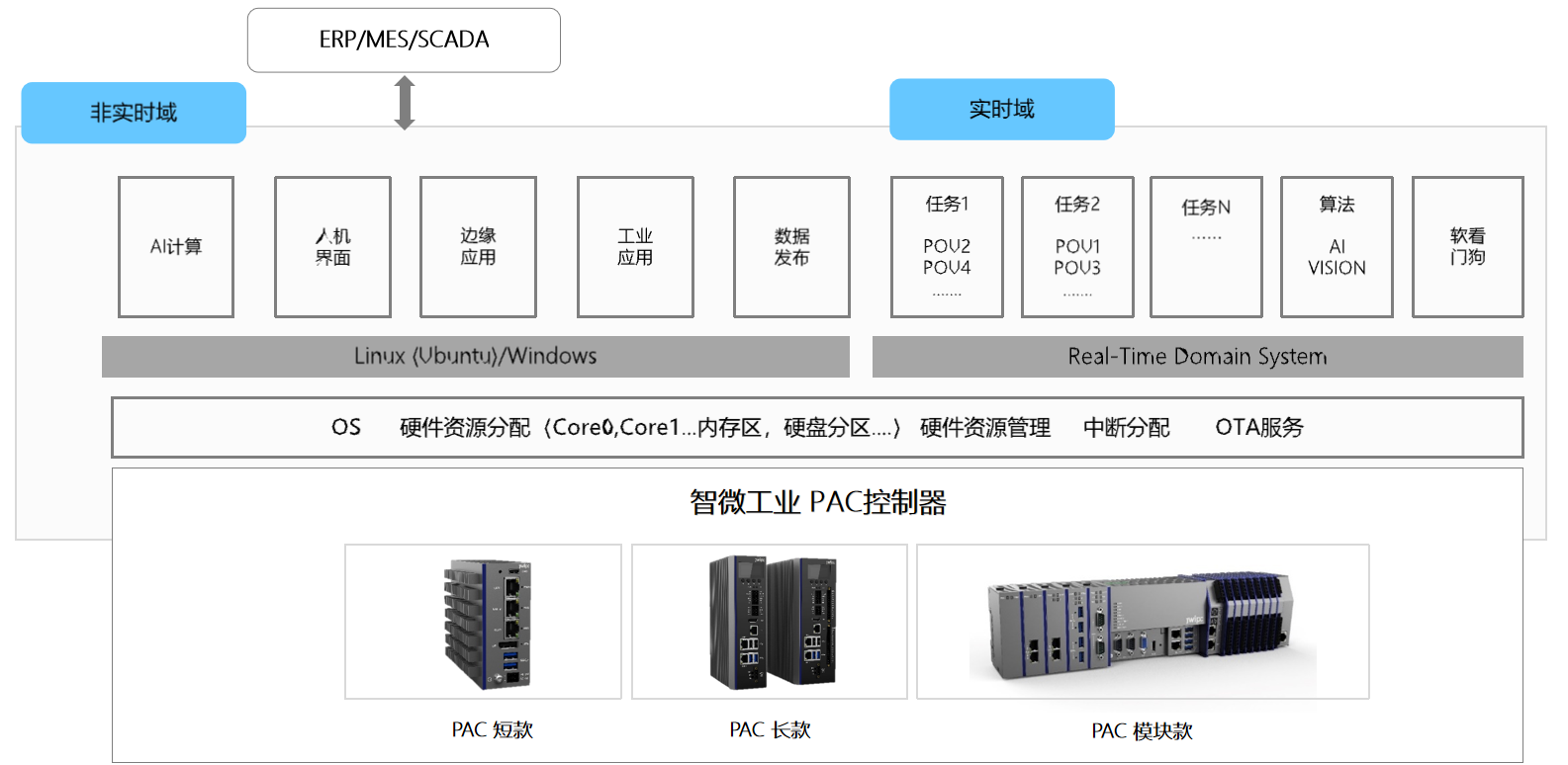 applications2-img15 博天堂·918-官方网站|真人游戏品牌