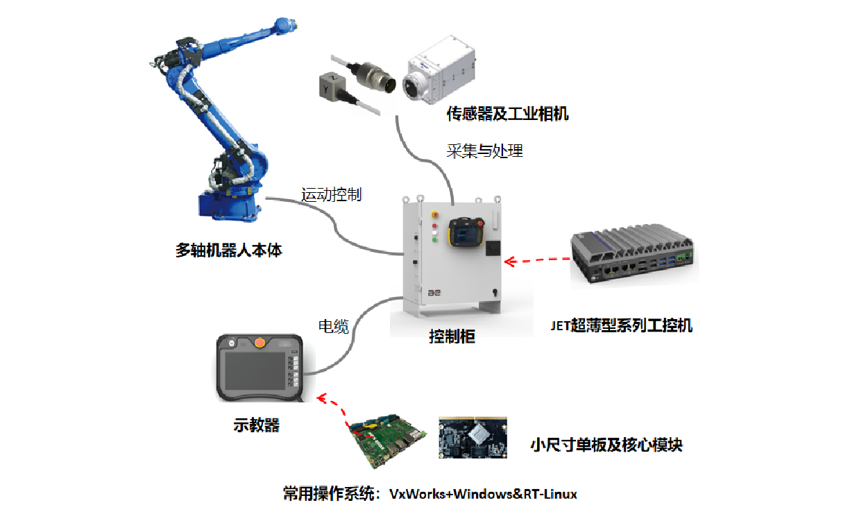 博天堂·918-官方网站|真人游戏品牌