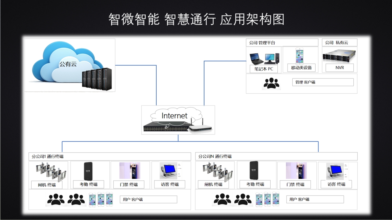 博天堂·918-官方网站|真人游戏品牌