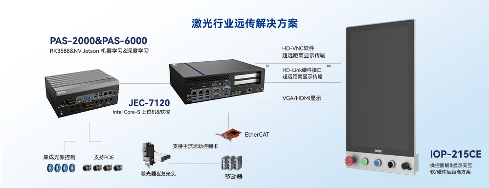 博天堂·918-官方网站|真人游戏品牌